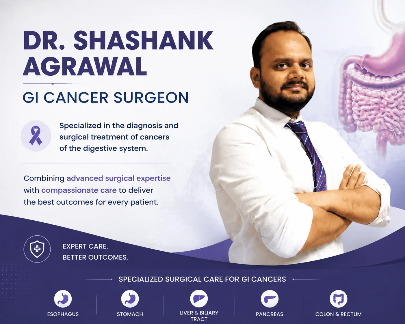 image2 1 - gisurgeryexpert.com/ Infographic showing the six-step path to GI cancer diagnosis: Clinical Evaluation, Endoscopy, Biopsy, Imaging Tests, Laboratory Tests, Ultrasound, with a pink-purple color scheme and digestive organs graphic in the corner.