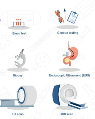 image3 - gisurgeryexpert.com/ Blood test icon showing test tubes in a rack on a tray? (informational)